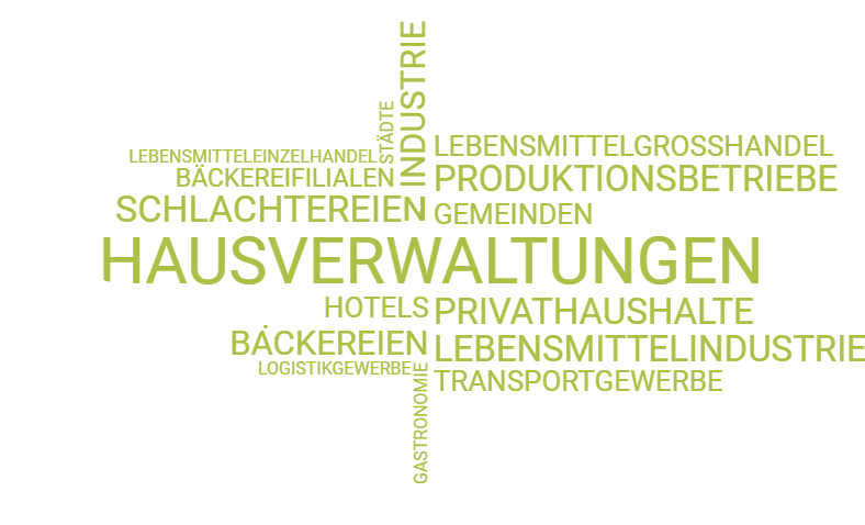 unsere Kunden